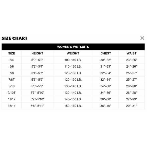 Bodyglove Smoothies Back-Zip Springsuit Wetsuit - Picture 6 of 6